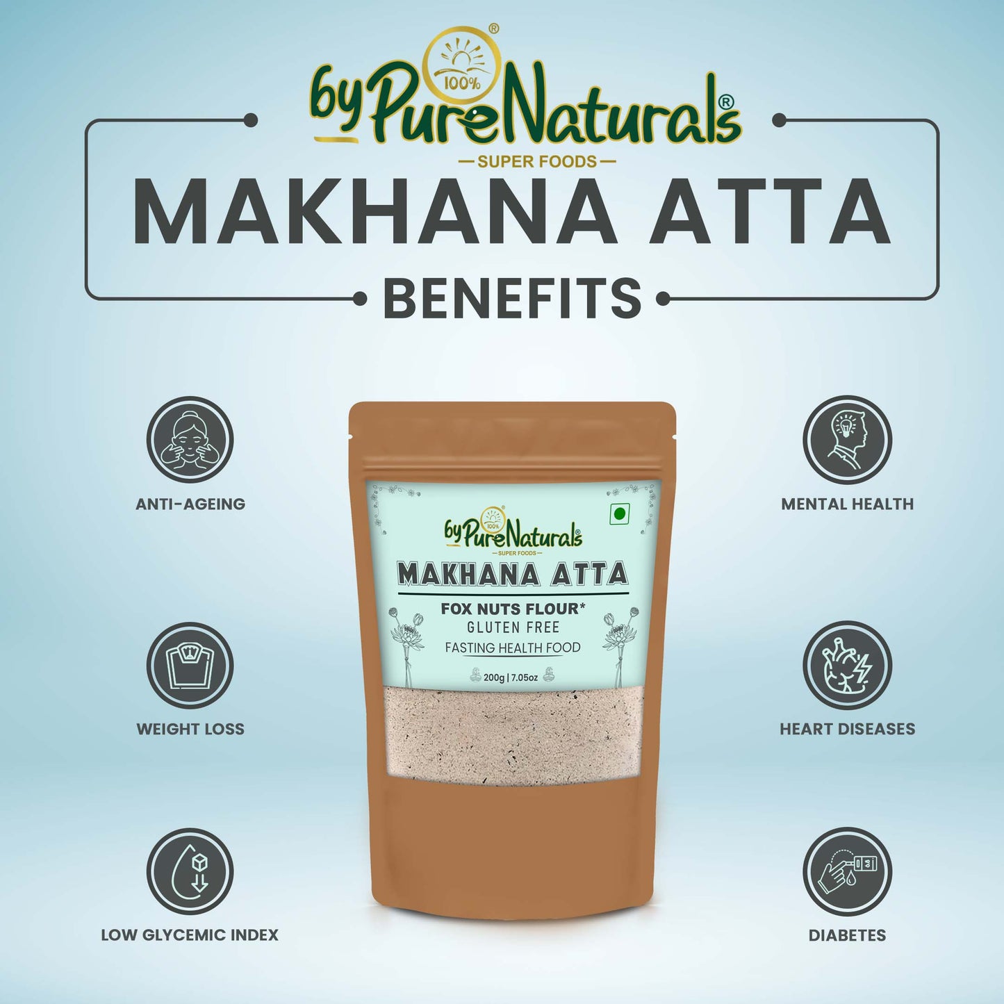 byPureNaturals Gluten Free Makhana Atta (Fox Nuts Flour)- 200 Gm - BuyPureNaturals