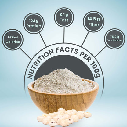 byPureNaturals Gluten Free Makhana Atta (Fox Nuts Flour)- 200 Gm - BuyPureNaturals