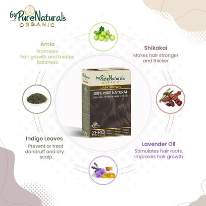 ByPureNaturals 100% Organic Pure Natural Powder Hair Colour- 120 Gm- 2N Soft Black - BuyPureNaturals