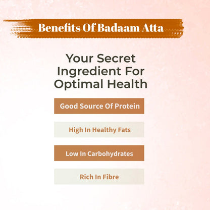 byPureNaturals Gluten Free Badaam Powder Atta (Almonds Flour)- 250 Gm - BuyPureNaturals
